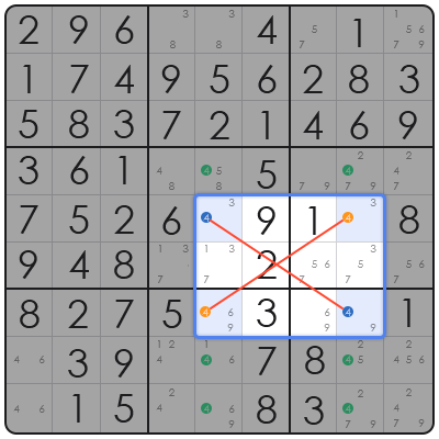 leetcode sudoku solver