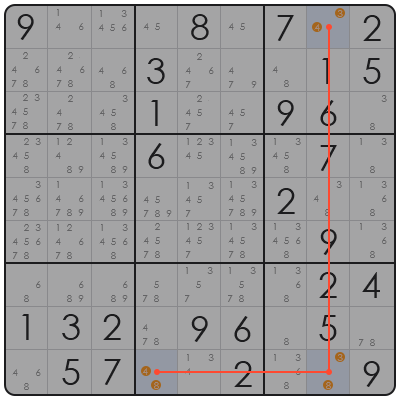วิธี เล่น sudoku